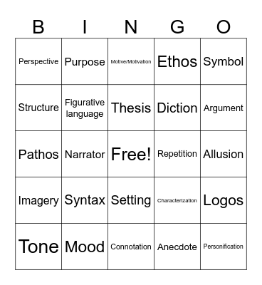 T2 ELA 11 Terms Bingo Card