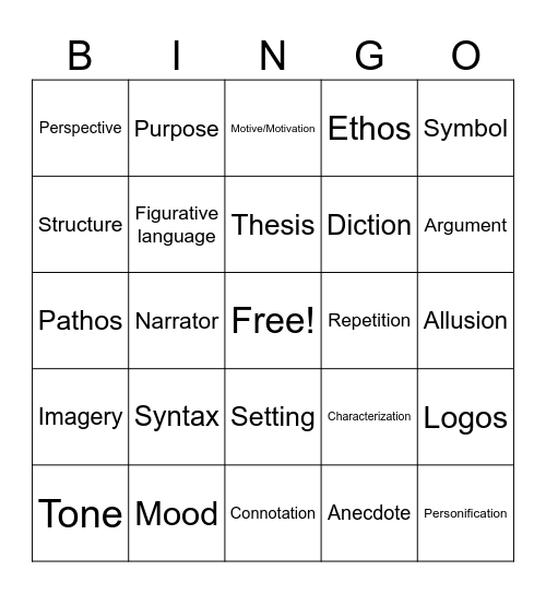 T2 ELA 11 Terms Bingo Card