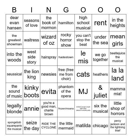 spring show bingo Card