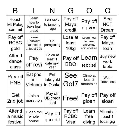 Ivan 2025 Bingo Card