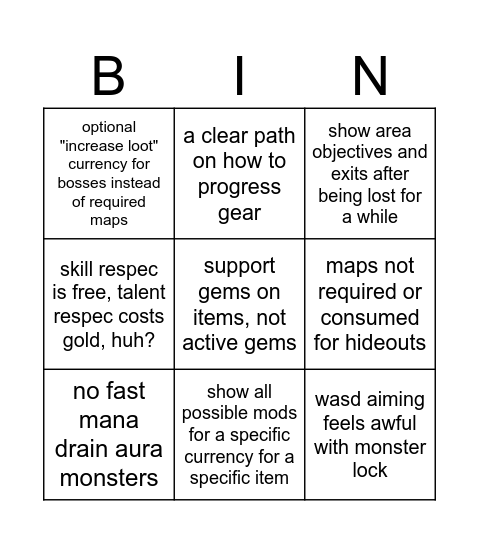 Feedback Bingo Card