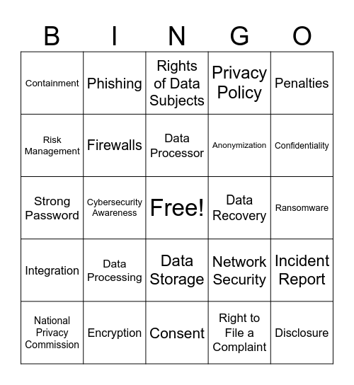Data Security Bingo Card