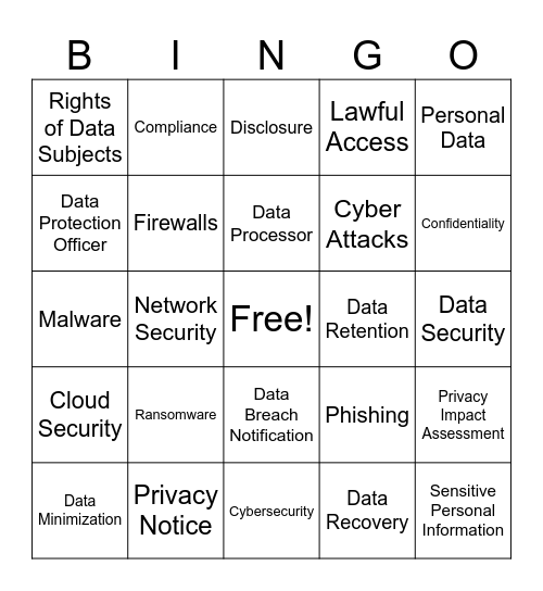 Data Security Bingo Card