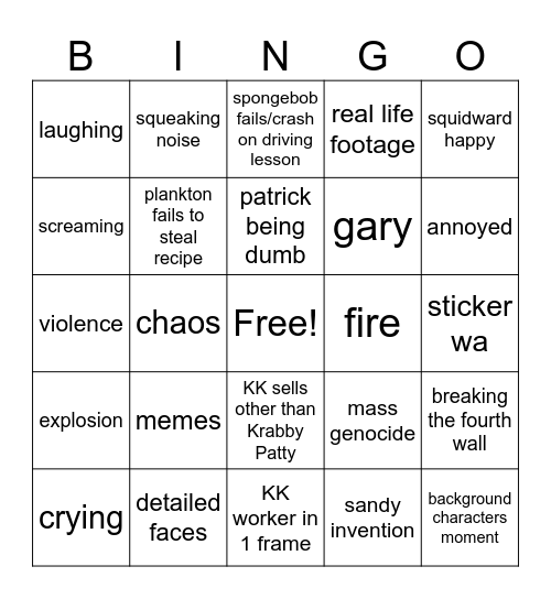 spongebob bingo Card