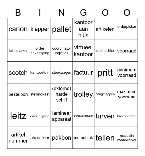 BEGRIPPEN VOORRAADBEHEER Bingo Card