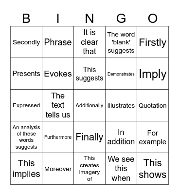 PEE Key Words and Sentence Starters Bingo Card