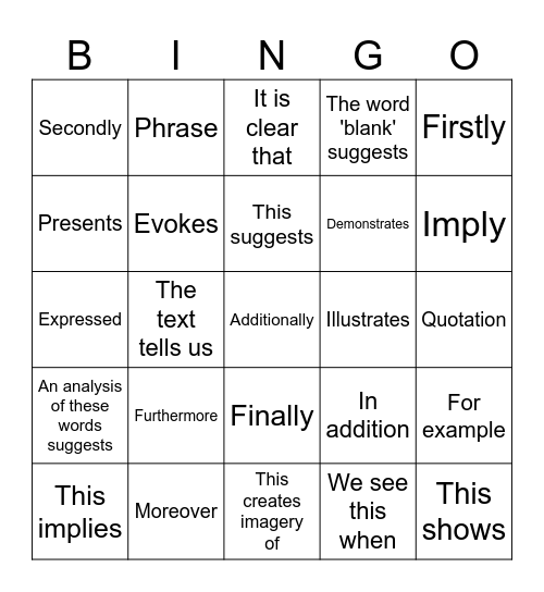 PEE Key Words and Sentence Starters Bingo Card