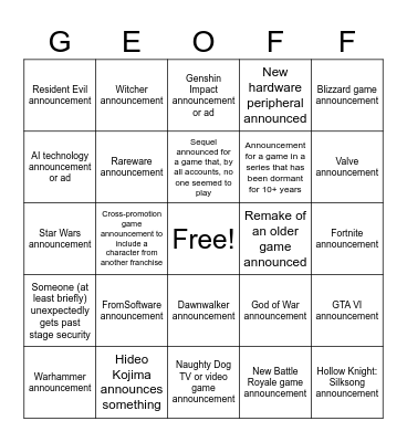 SuperHobbit streams The Game Awards 2025 Bingo Card