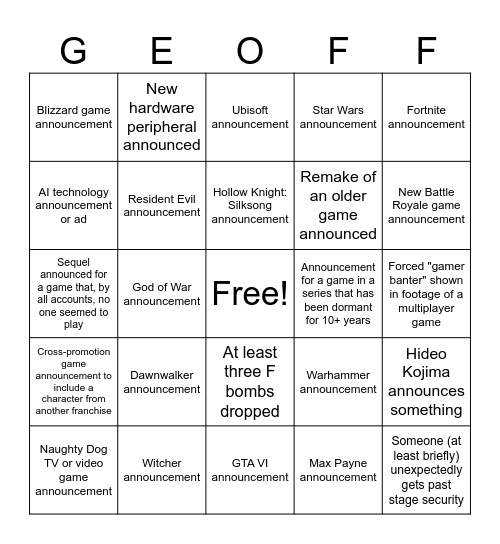 SuperHobbit streams The Game Awards 2025 Bingo Card