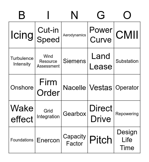 Wind Bingo Card