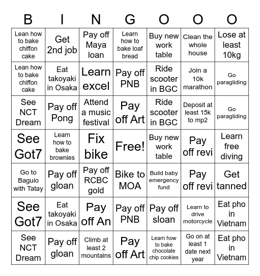 Ivan 2025 Bingo Card