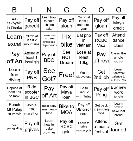 Ivan 2025 Bingo Card