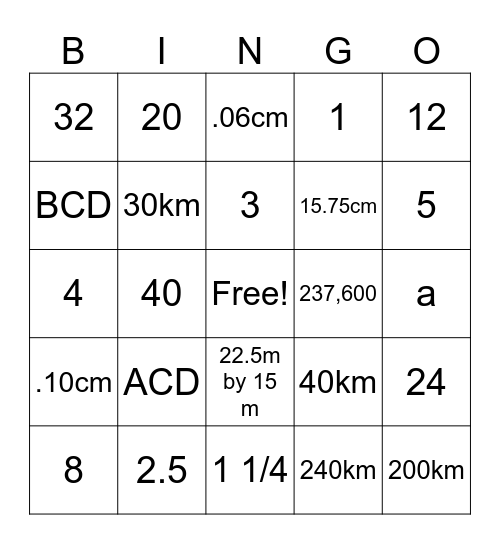 Unit 4 Review Bingo Card