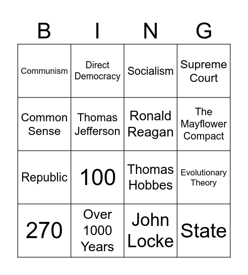 Final Exam Test Review Bingo Card