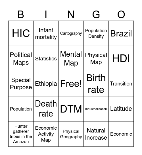 Economic Geography Bingo Card