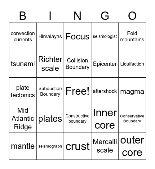 Earthquake Bingo Card