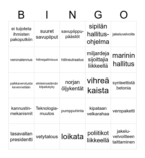 Ympäristöministerin ilmastojargon Bingo Card
