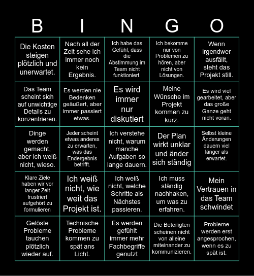 Software-Projekt-Frust Bingo Card