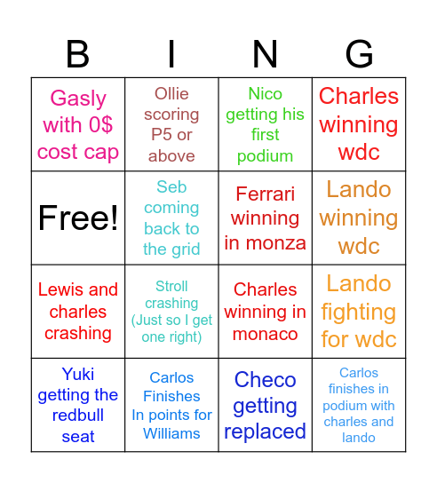 Formula 1 bingo Card