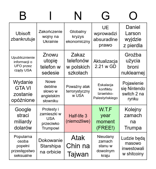 Karta Bingo na 2025 rok Bingo Card