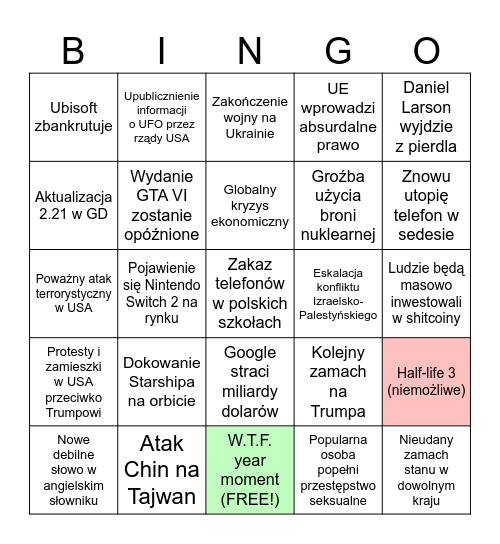 Karta Bingo na 2025 rok Bingo Card