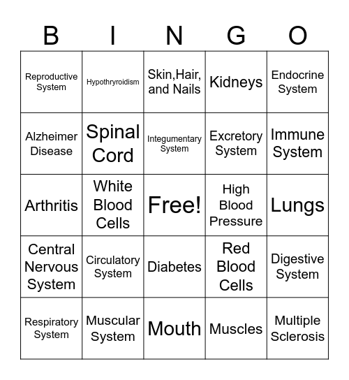 Body System Bingo Card