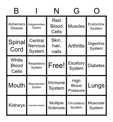 Body System Bingo Card