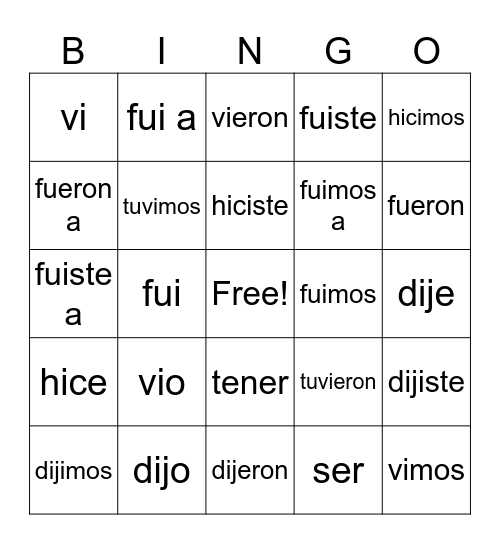 decir, ser, ir, tener, hacer, ver Bingo Card