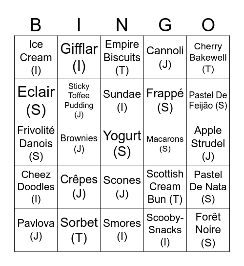 Lemmymaster Bas Desserts [Round 1] Bingo Card