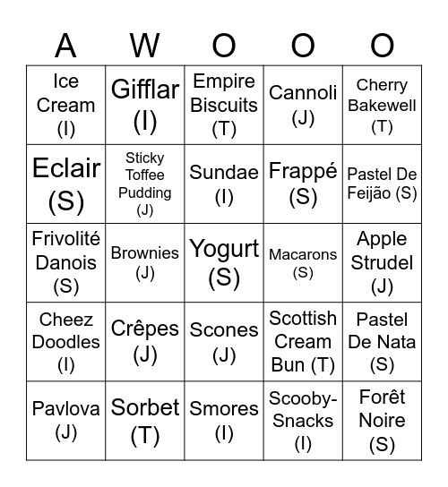 Ralfonic Desserts [Round 2] Bingo Card