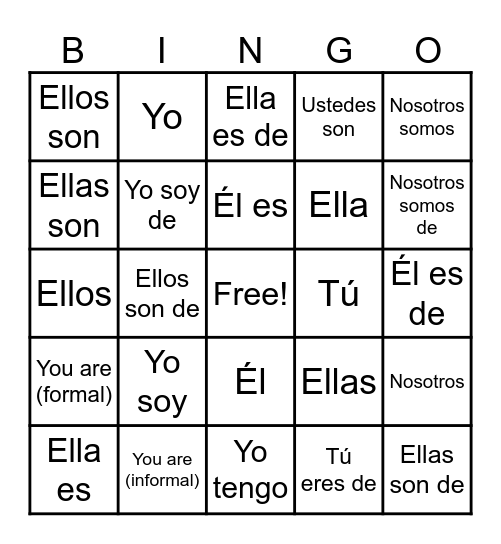 Ser - to be Bingo Card