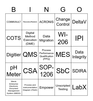 DDQ Bingo Card