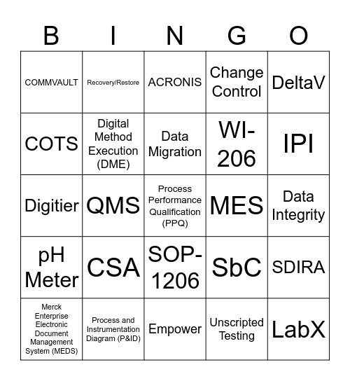 DDQ Bingo Card