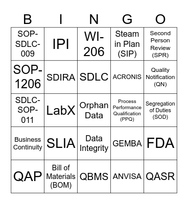 DDQ Bingo Card