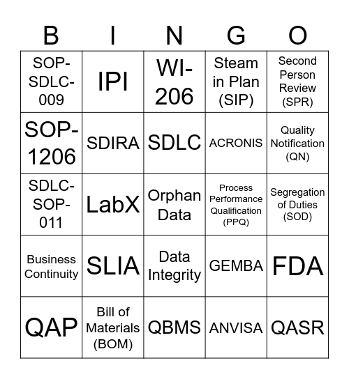 DDQ Bingo Card