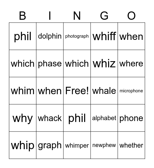 Ph and Wh Bingo Card