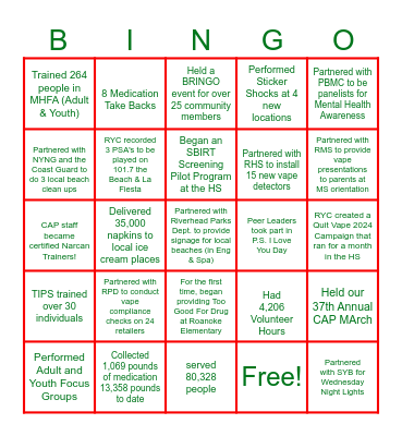 Riverhead CAP 2024 Year in Review Bingo Card