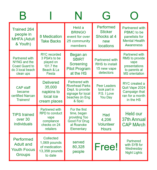 Riverhead CAP 2024 Year in Review Bingo Card