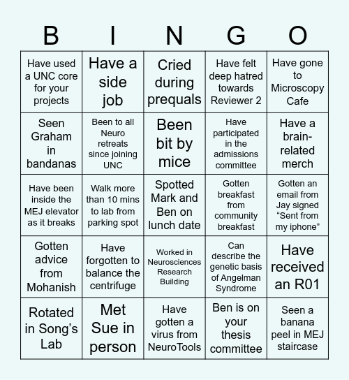 Neuroscience Holiday Bingo! Bingo Card