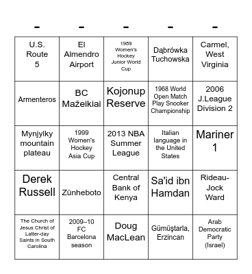WIKIPEDIA BINGO SEASON 1 Bingo Card