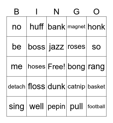 Layer 2 Review Bingo Card