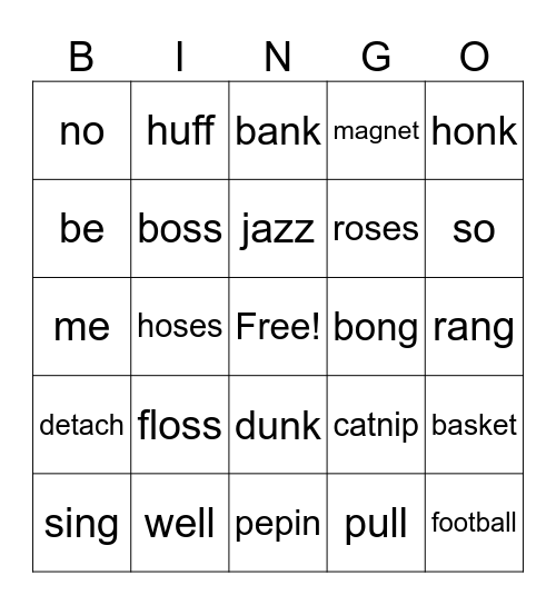 Layer 2 Review Bingo Card