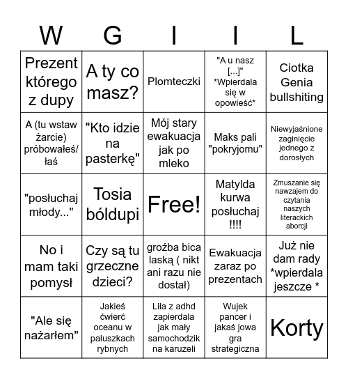 Wigilia skurwysynu Bingo Card