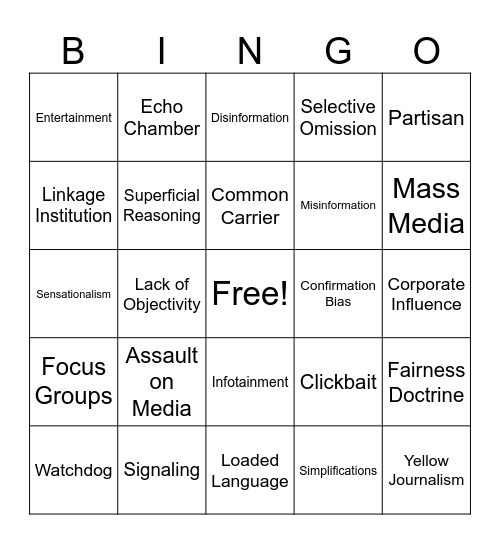 GOPO MEDIA REVIEW Bingo Card