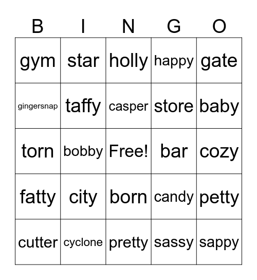 Layer 4 Review Bingo Card