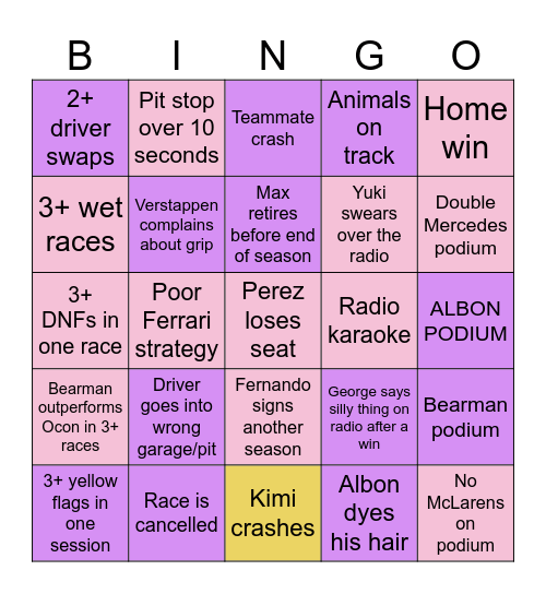 F1 Bingo Card