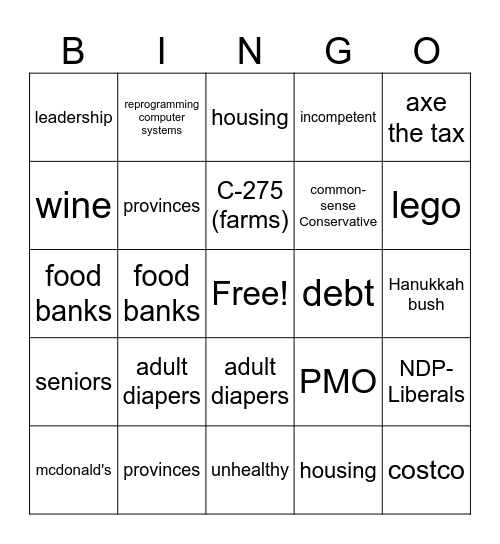 CPC bingo Card