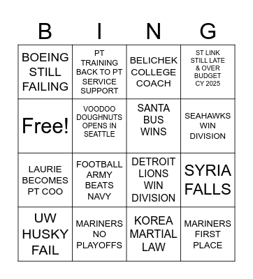 2025 BINGO CARD Bingo Card