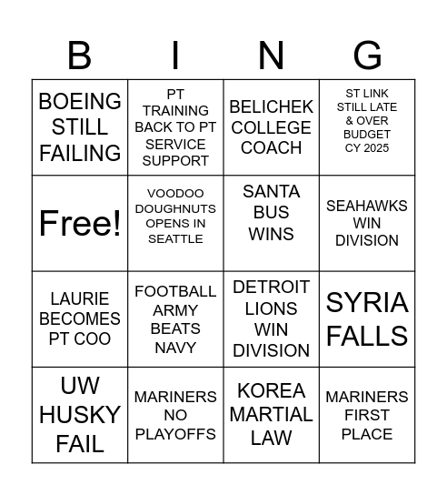 2025 BINGO CARD Bingo Card