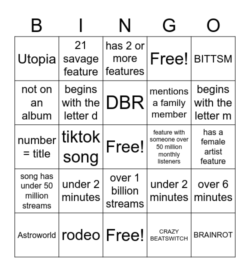 Travis Scott Bingo Card